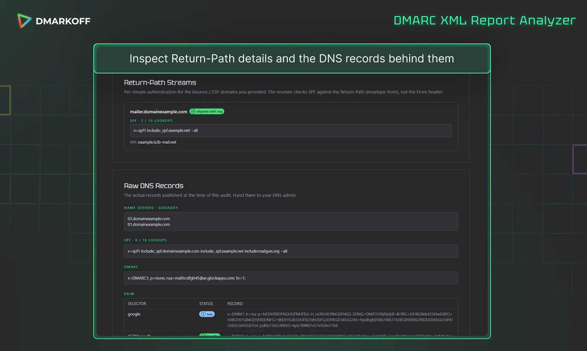 DMARC XML Report Analyzer by DMARKOFF screenshot 6