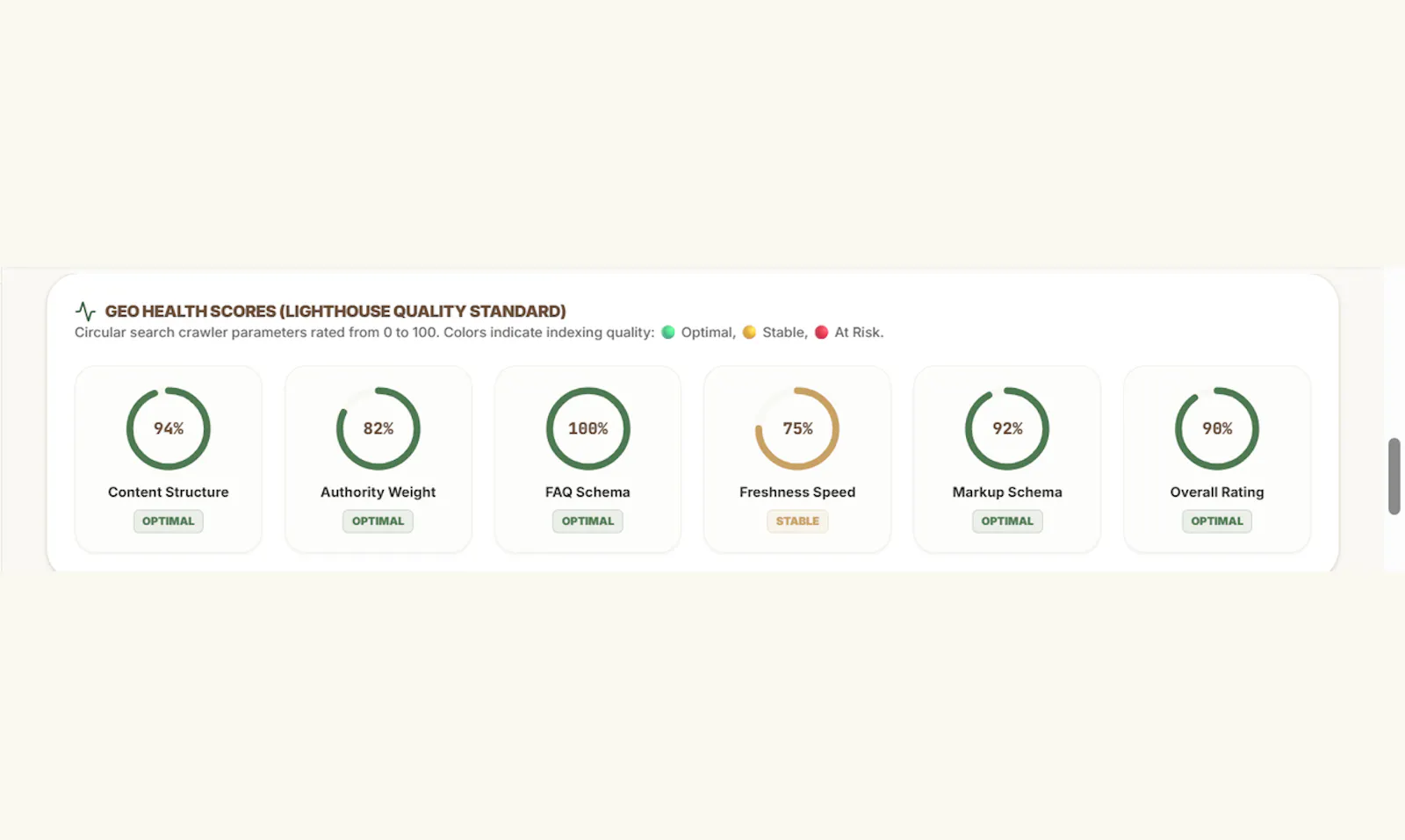 AI Answer Visibility Snapshot screenshot 1