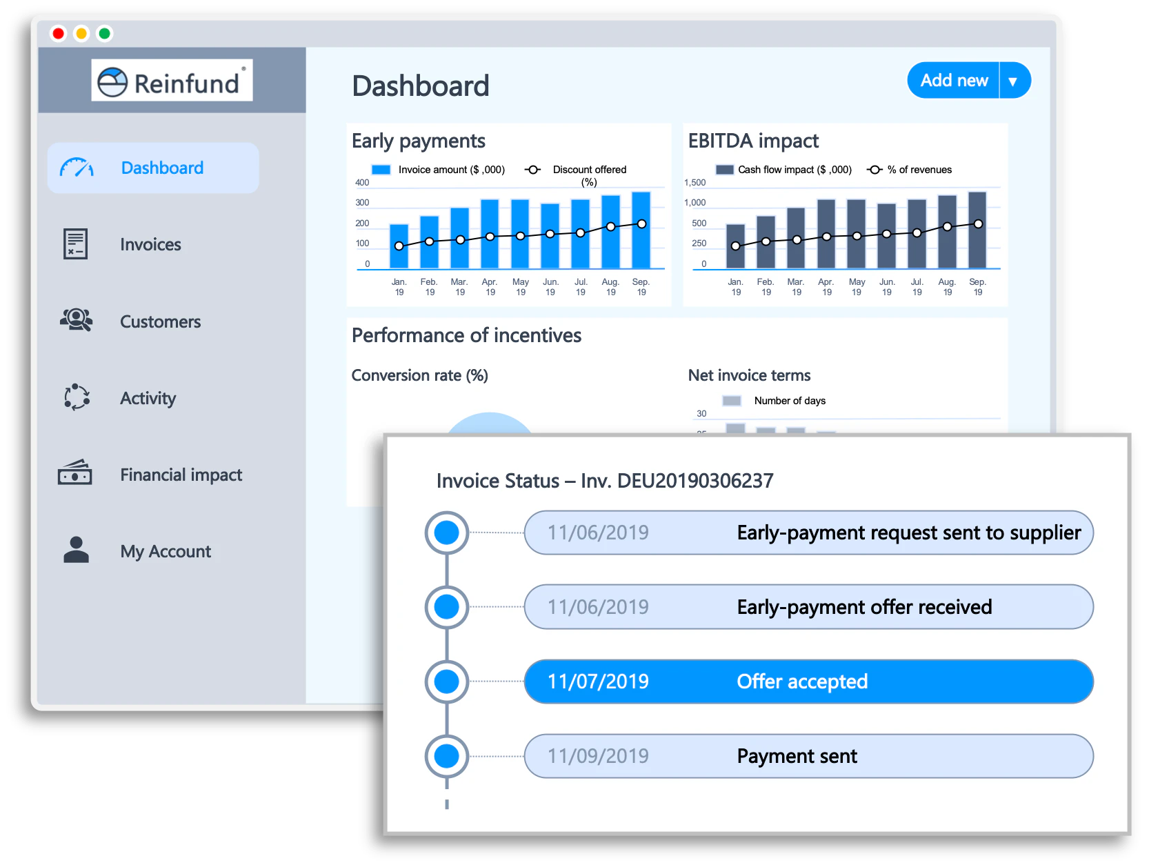 Pierre Maynial cover