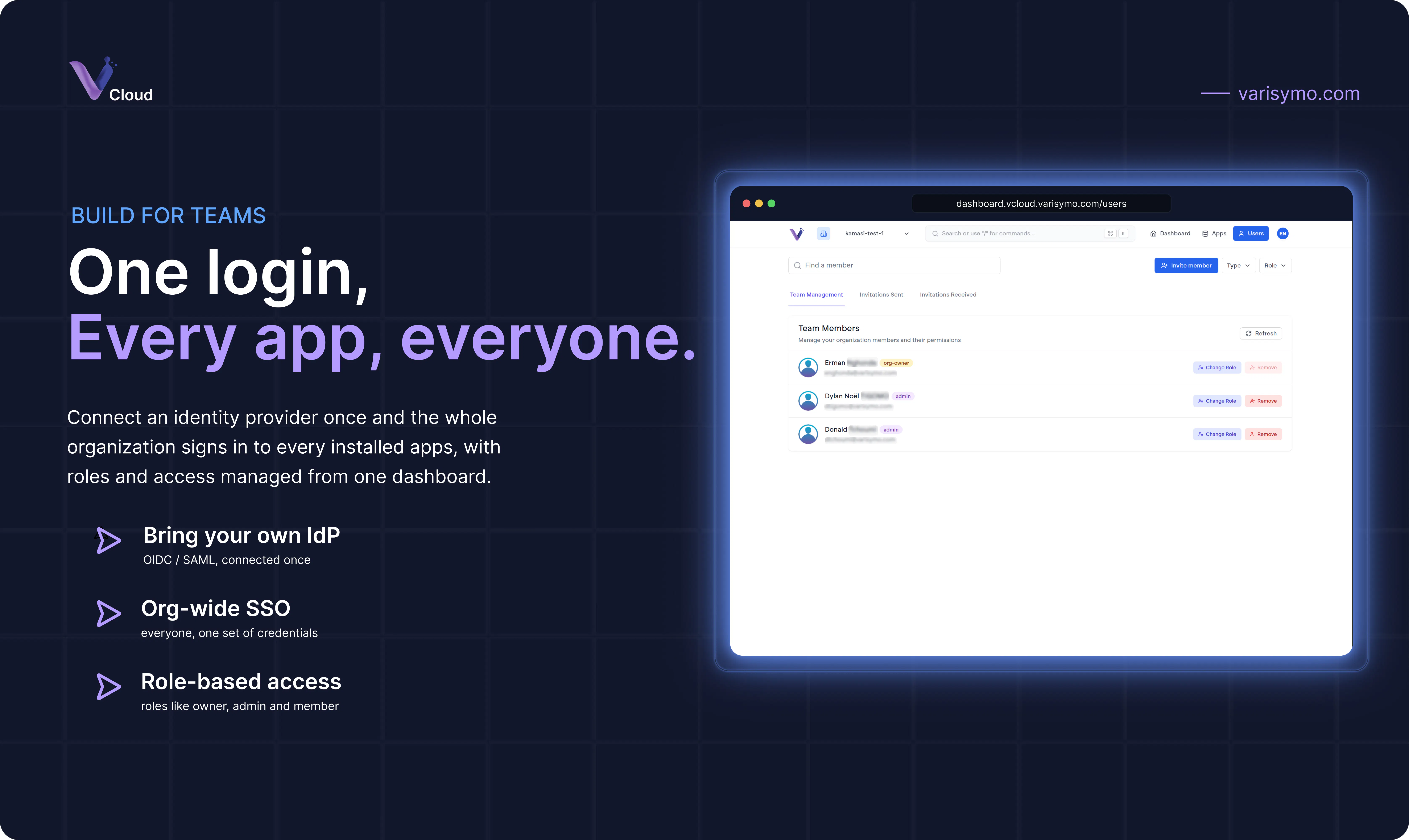 VCloud - Varisymo Cloud gallery image