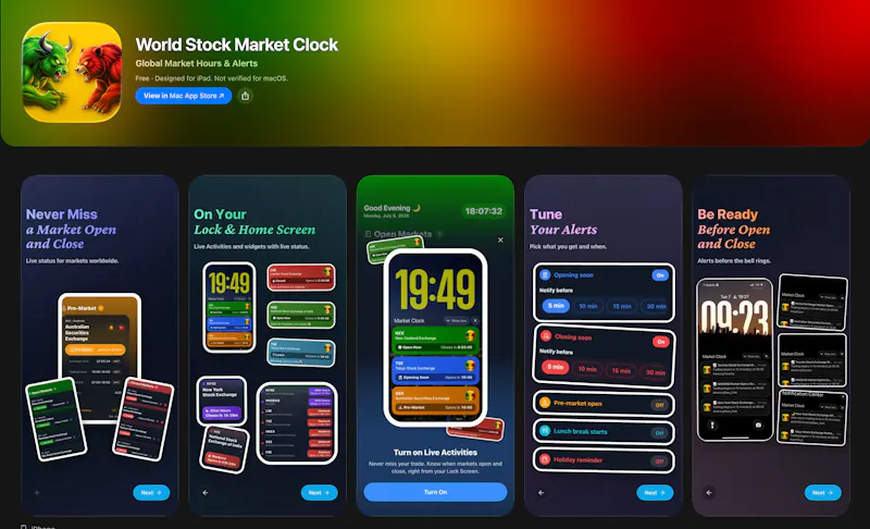 World Stock Market Clock screenshot 1