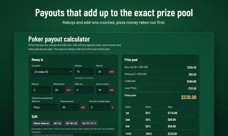 Poker Night Clock screenshot 5