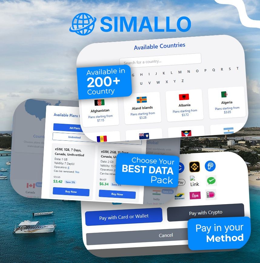 SIMALLO gallery image
