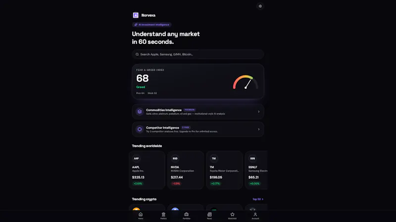 Norvexa screenshot 2