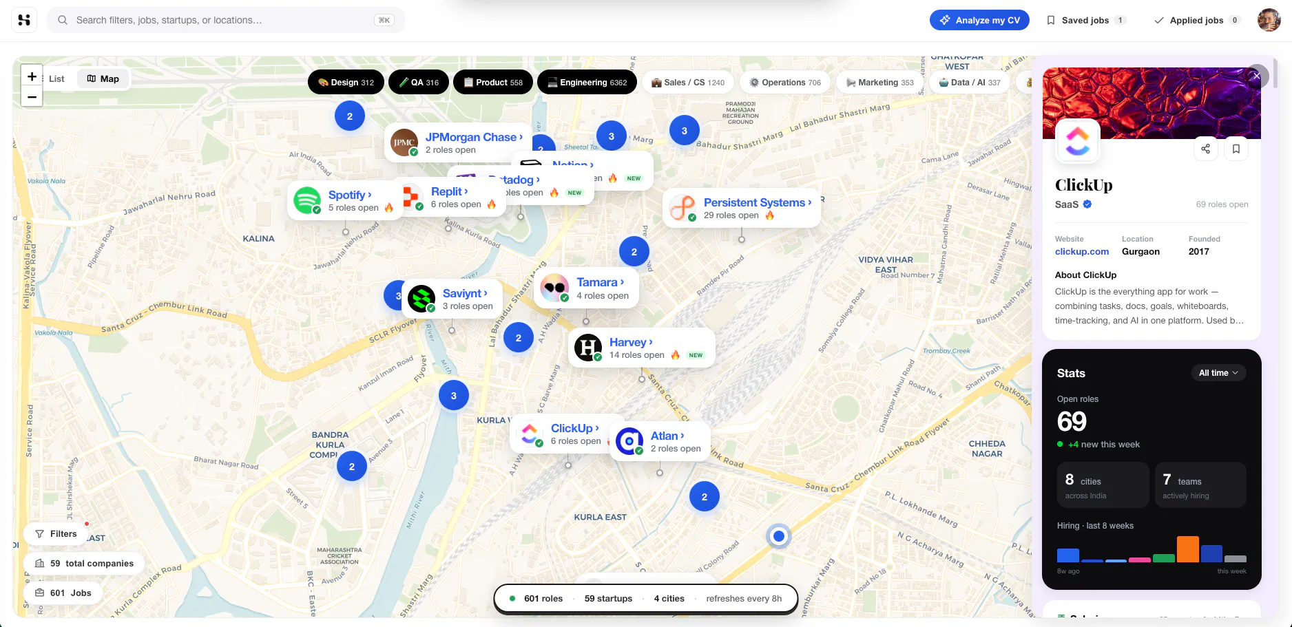 HireHire gallery image