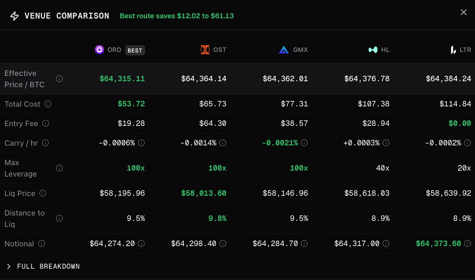 Verus screenshot 1