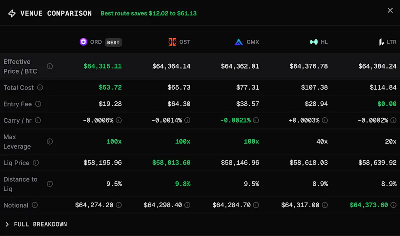 Verus screenshot 1