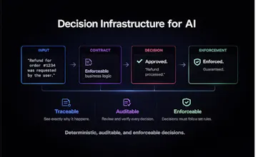 Manthan gallery image