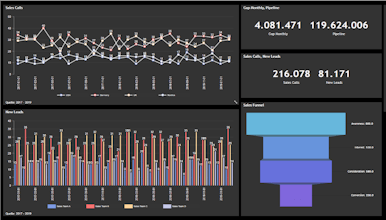 DataLion gallery image