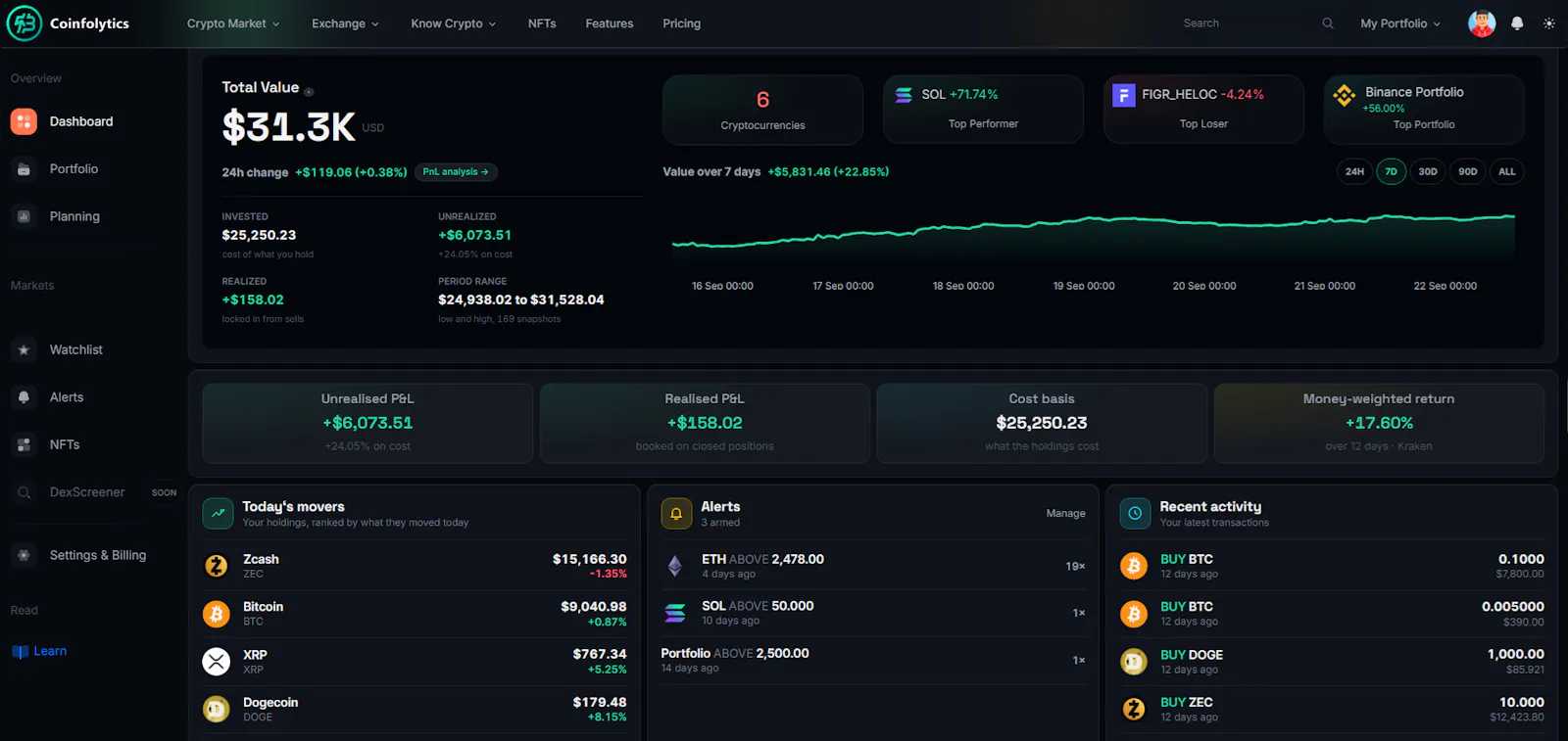 Coinfolytics screenshot 2