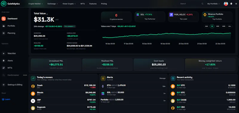 Coinfolytics screenshot 2