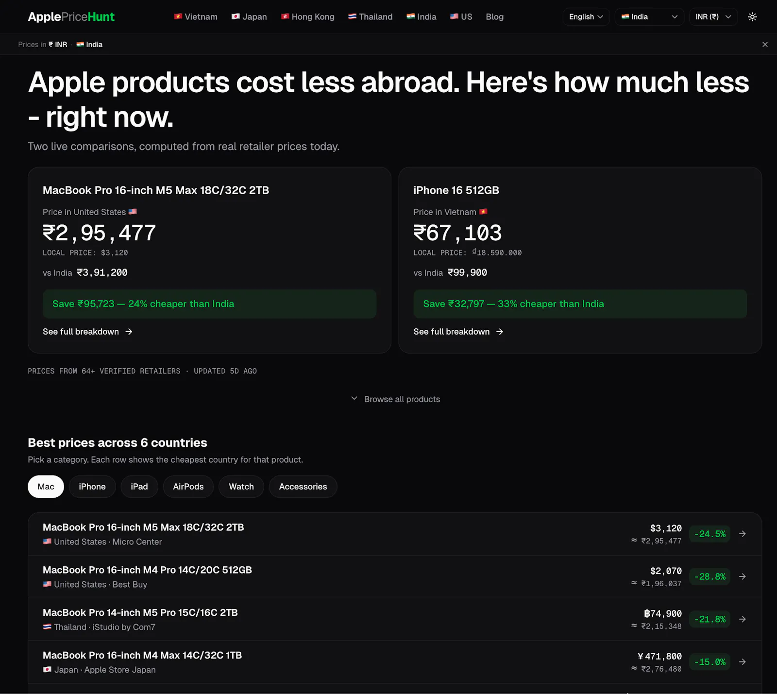 ApplePriceHunt screenshot 2