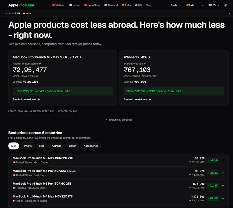 ApplePriceHunt screenshot 2