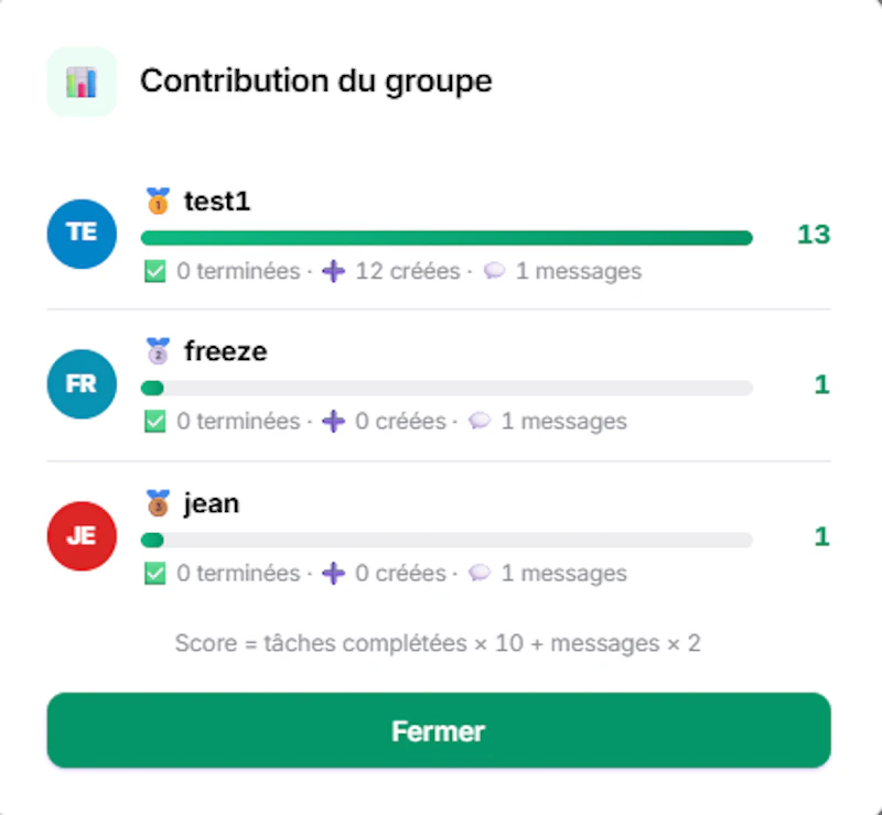 Todo Collab screenshot 1