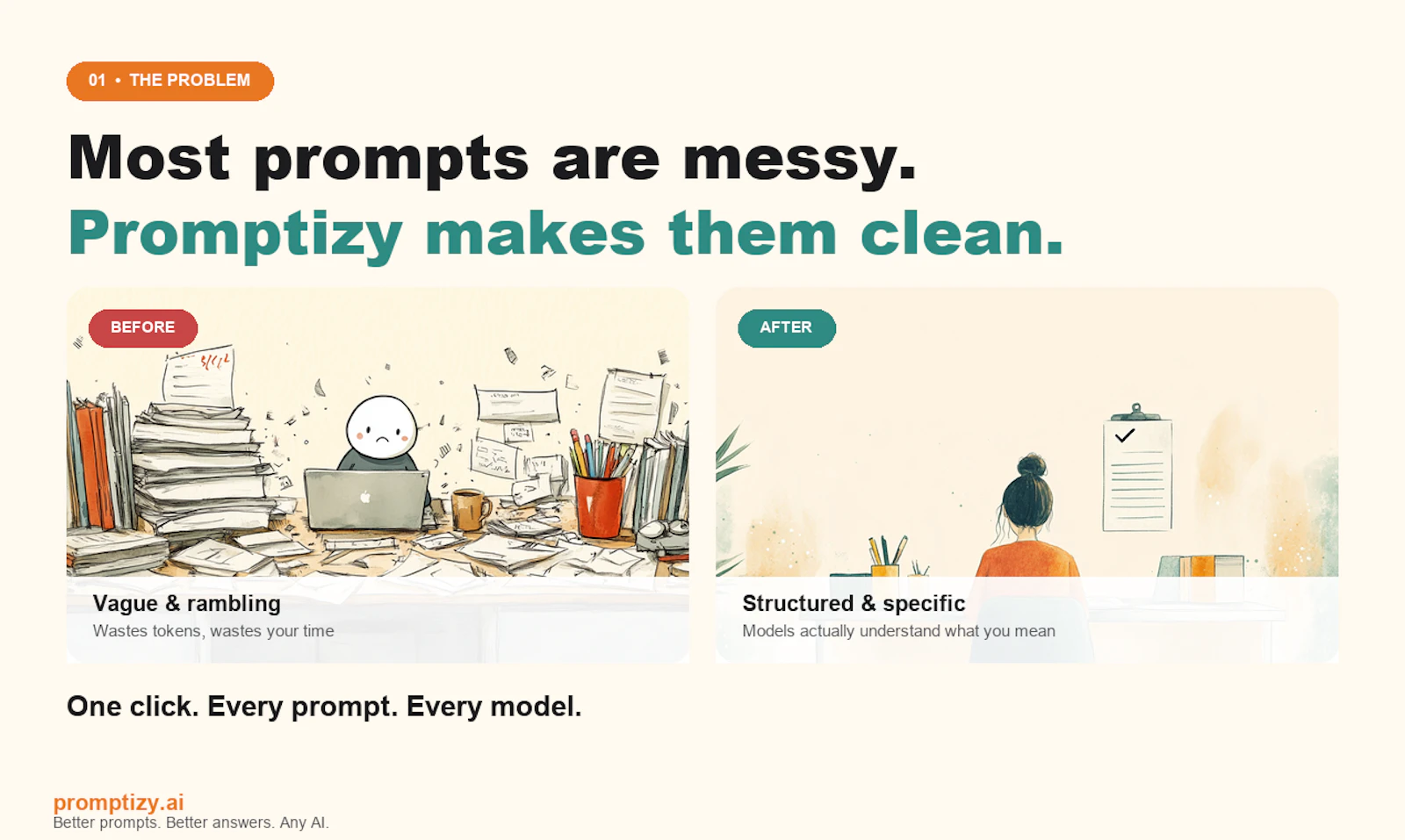 Promptizy screenshot 4