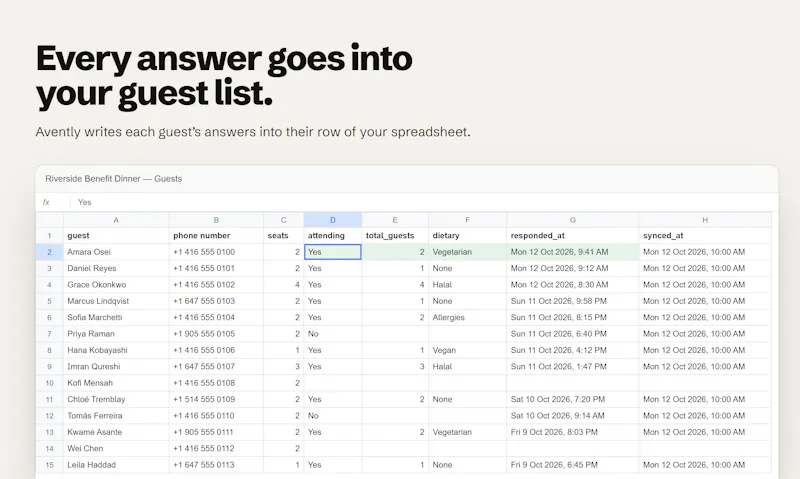 Avently screenshot 5