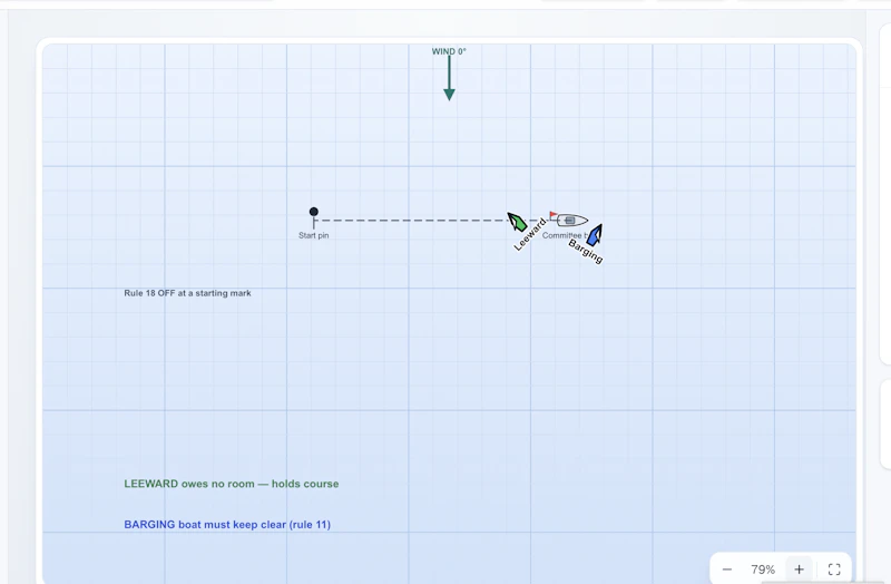 SailBoard screenshot 3