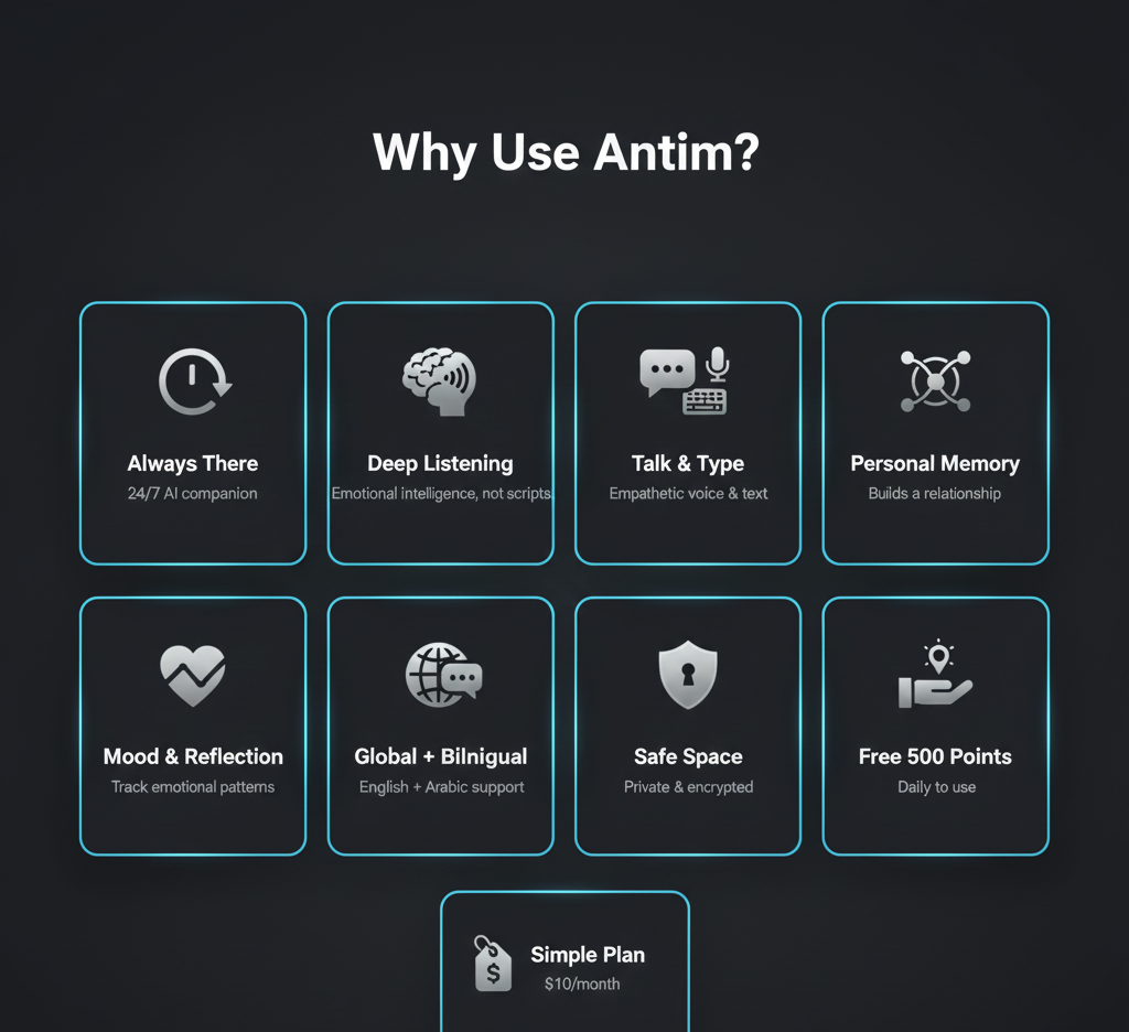 Antim - Screenshot 4 showing product features and functionality