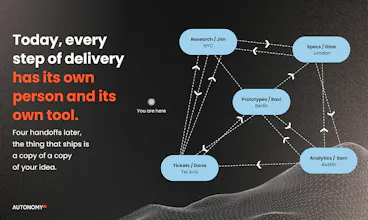 Autonomous Product Delivery gallery image