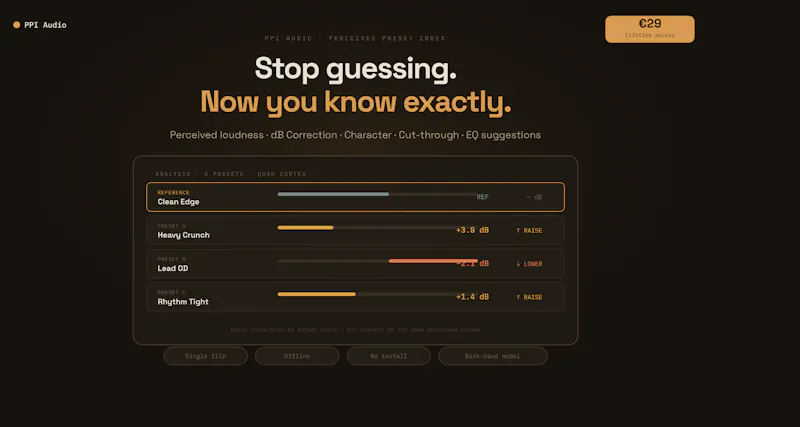 PPI Analyzer screenshot 2