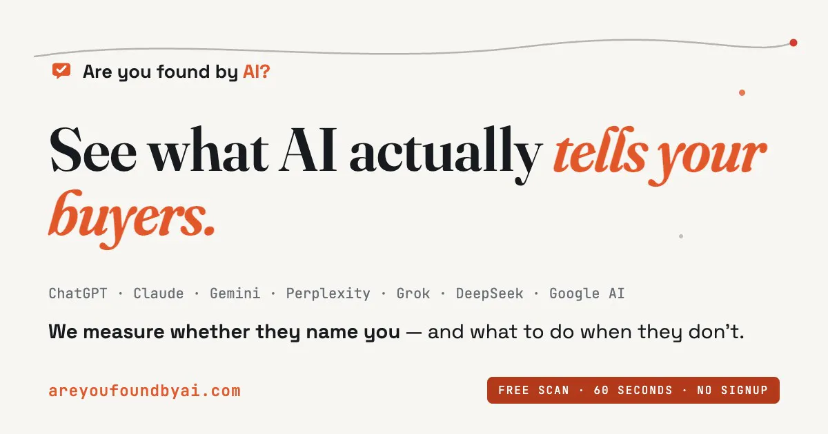 Are you found by AI? gallery image