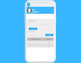 Big Daddy gallery image