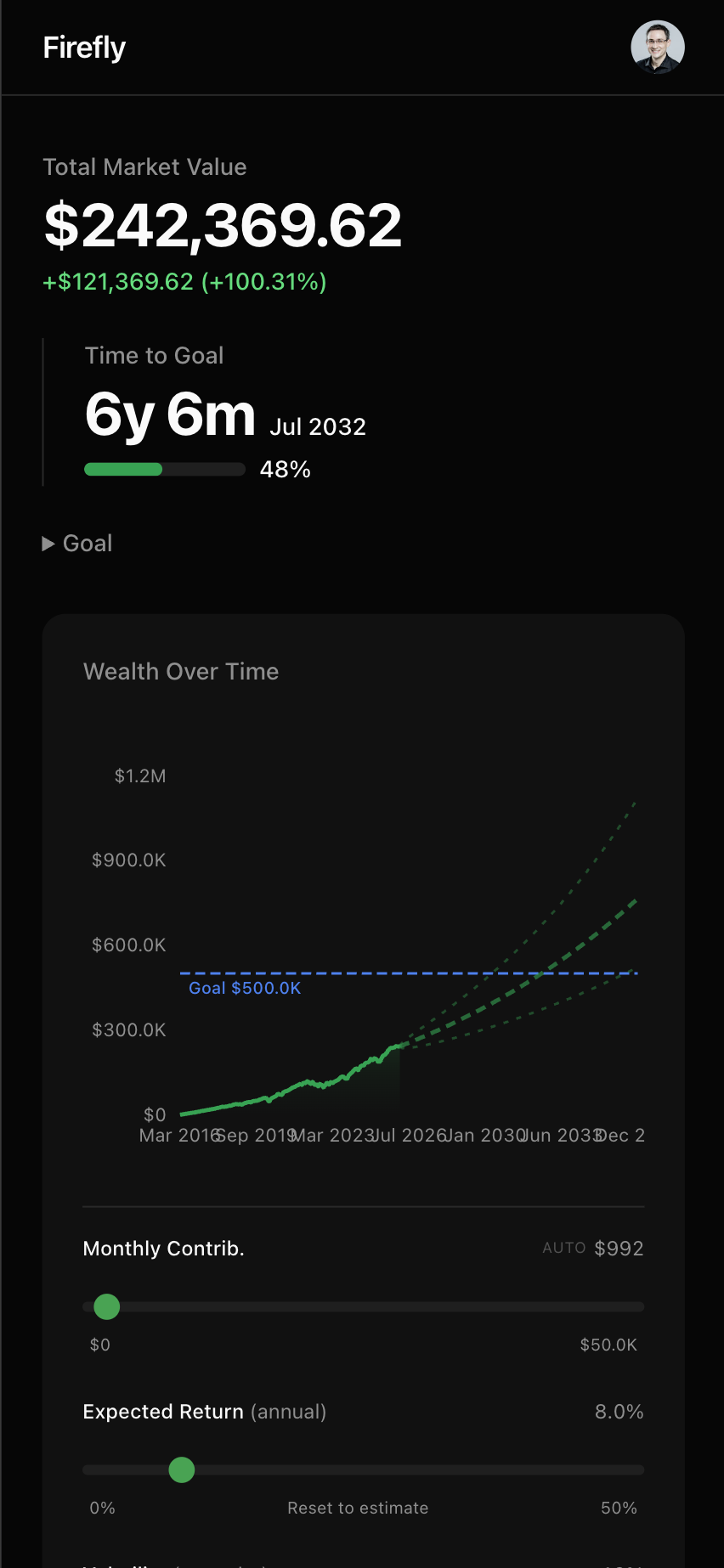 Firefly - Are You Going to Make It? gallery image