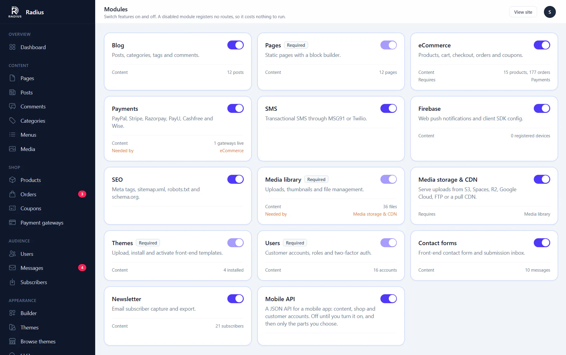 Radius - a self-hosted CMS and eCommerce gallery image