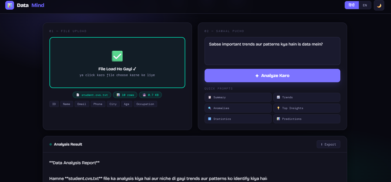 DataMindAI gallery image