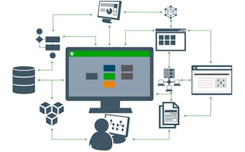 process4.biz gallery image