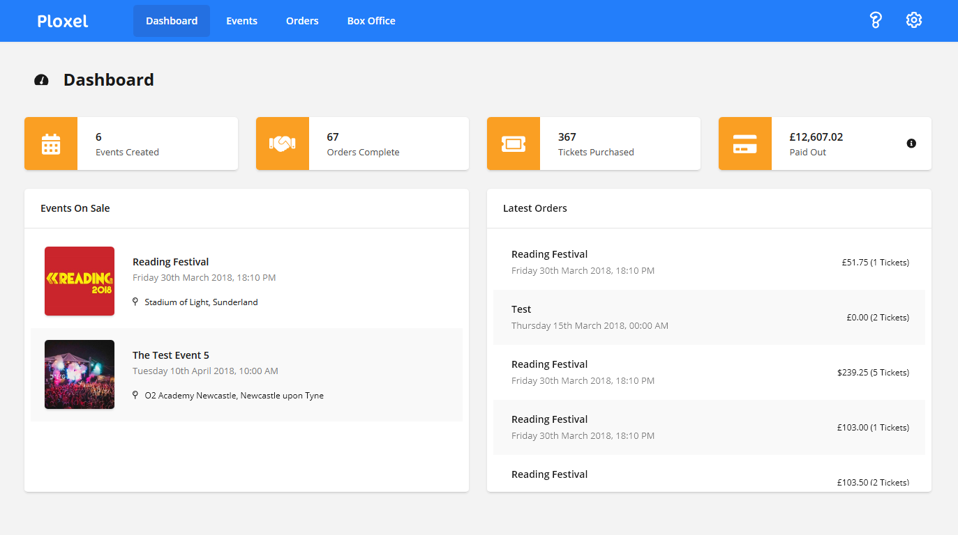 Ploxel gallery image