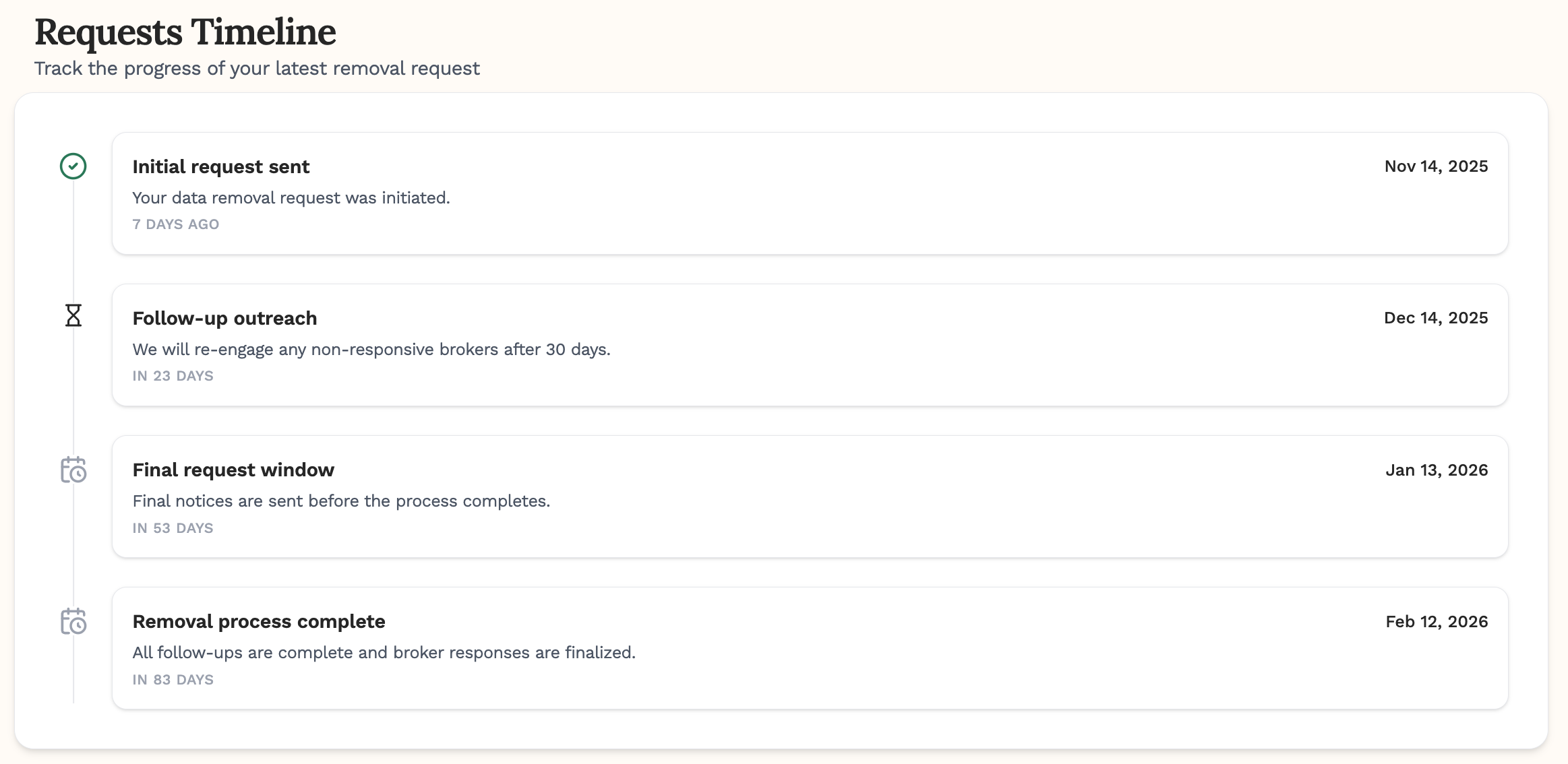 GoodbyeSpy - Main product screenshot demonstrating key features and user interface