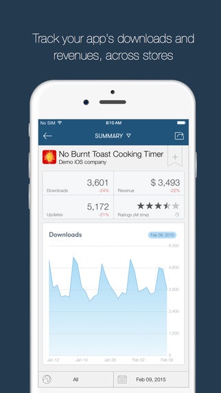 App Annie for iOS Image