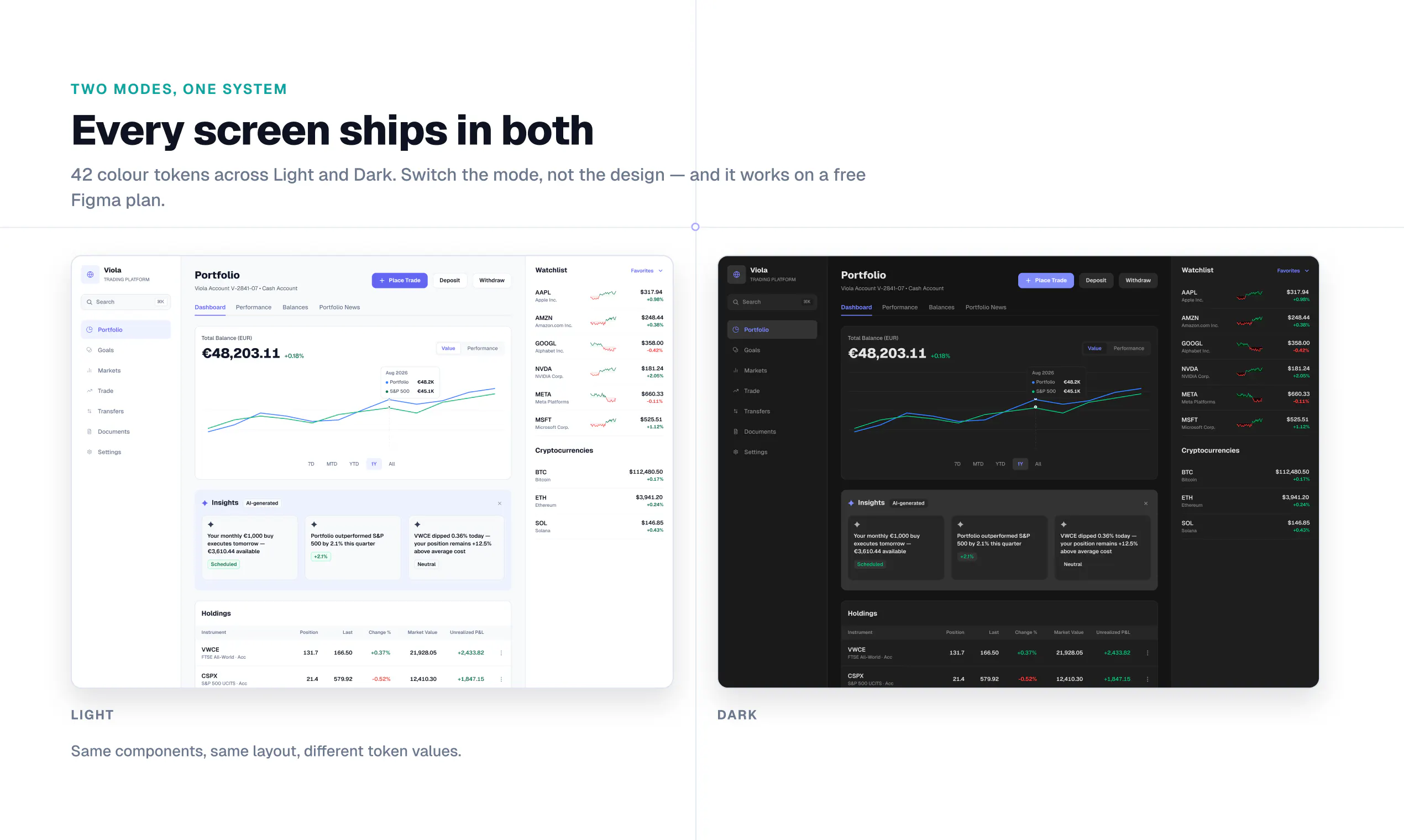 Viola UI gallery image