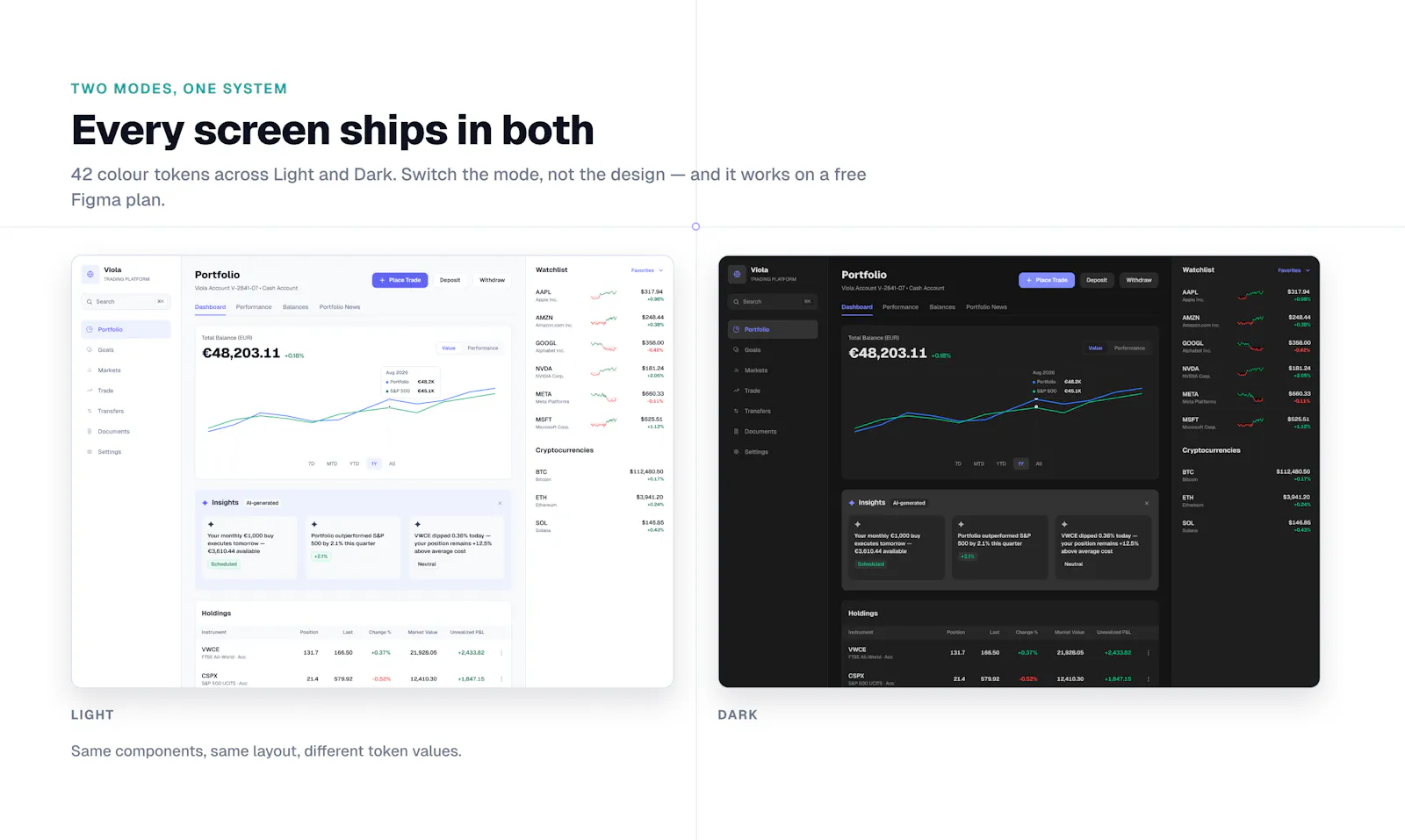 Viola UI screenshot 3
