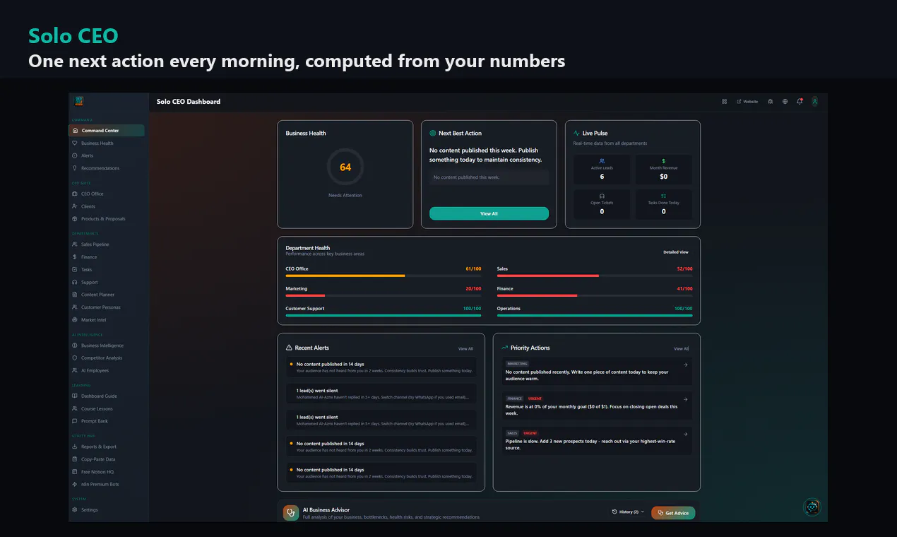 Solo CEO Blueprint Dashboard gallery image