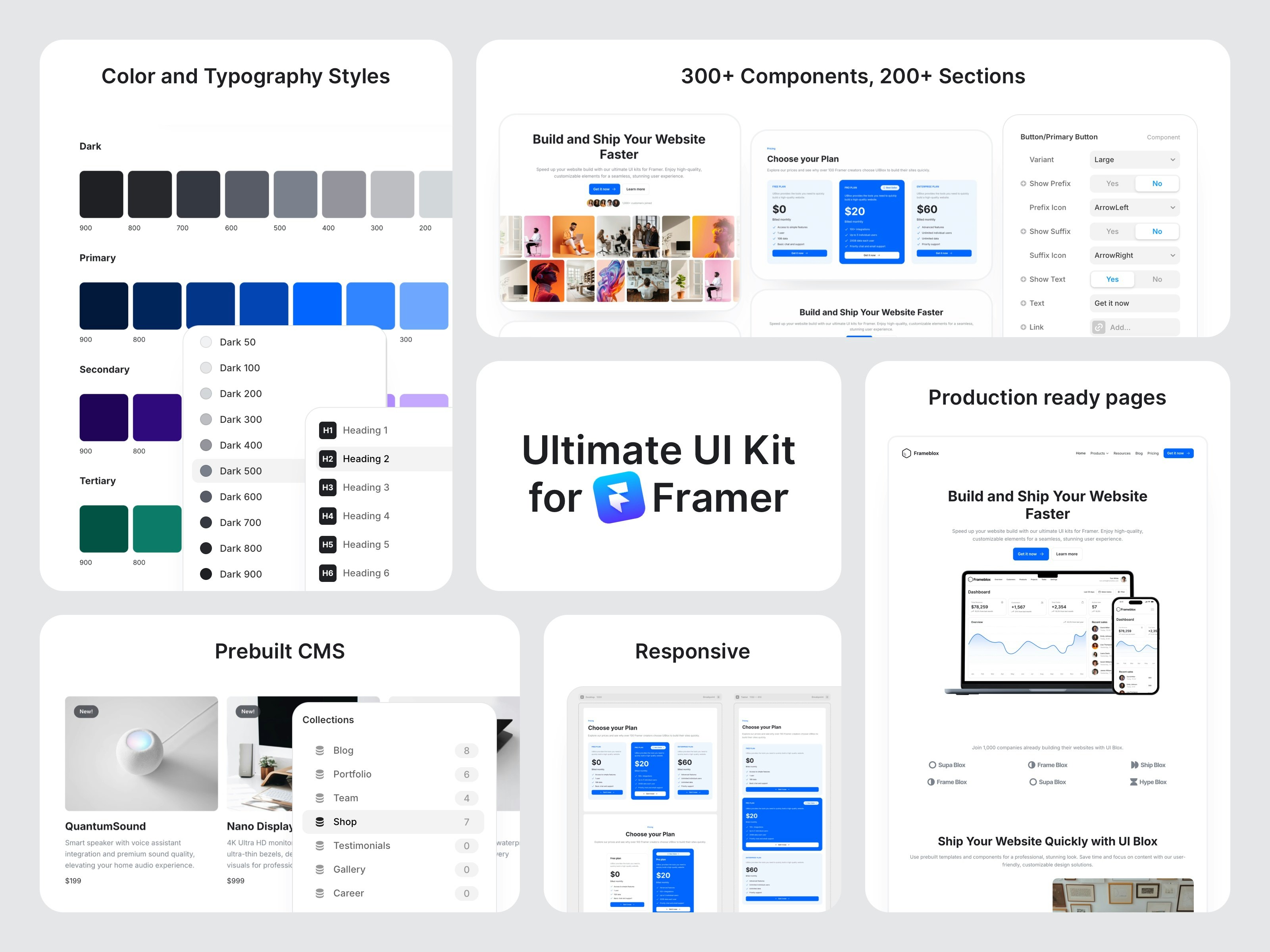 FrameBlox UI Kit для Framer - Ultimate Framer UI Kit и предварительно построенные шаблоны медиа 4