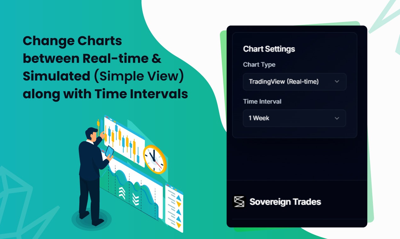Sovereign Trades - Charts Integration  gallery image
