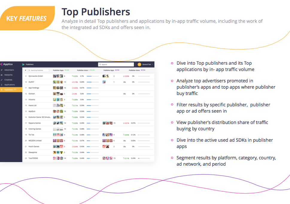 Apptica gallery image