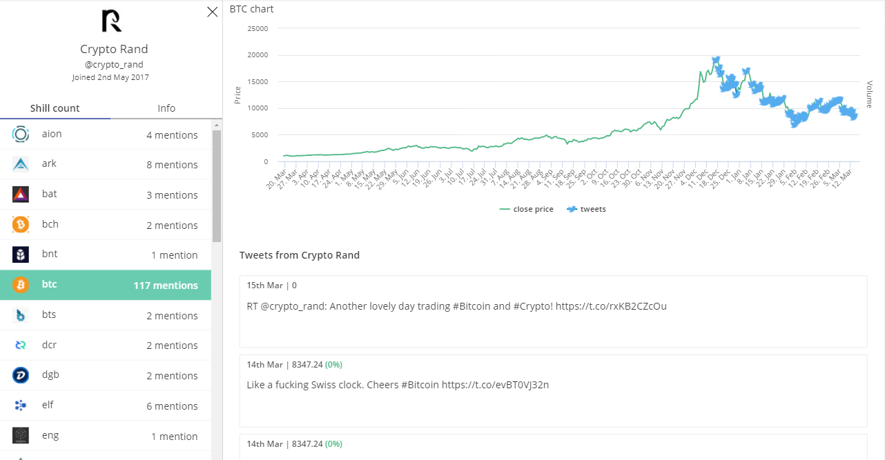 Shillist gallery image