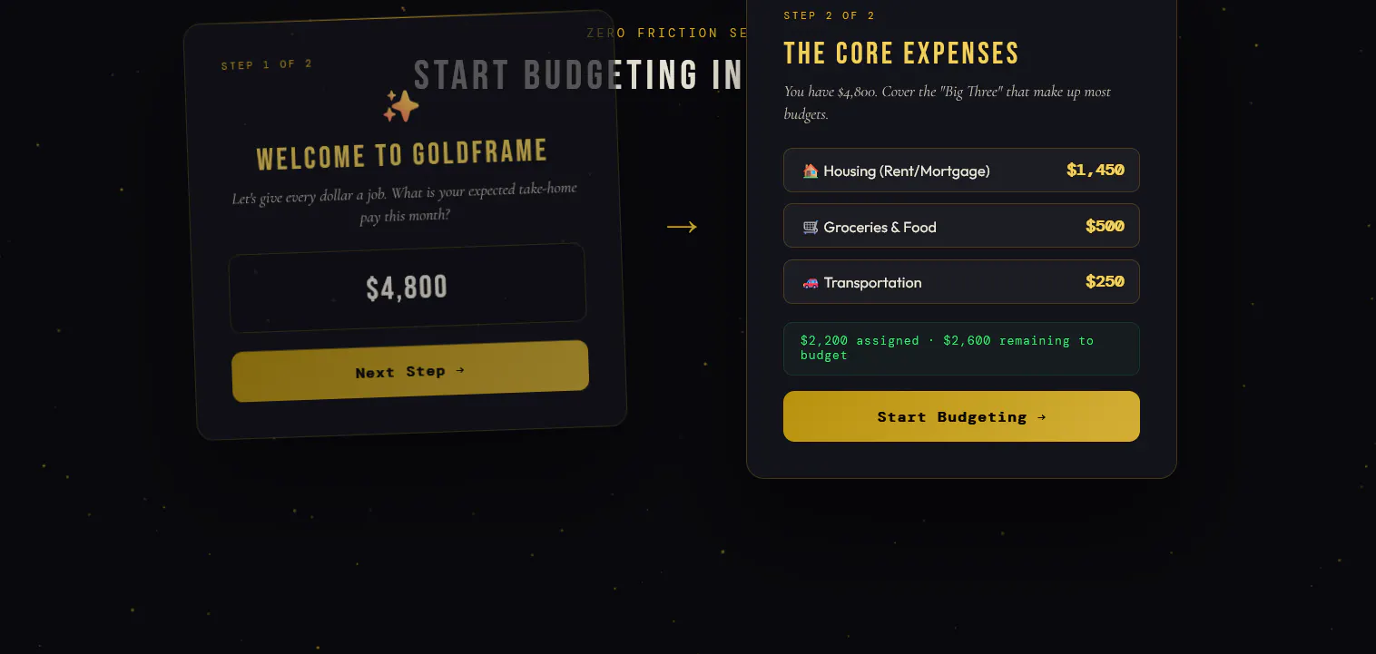 Banner del producto GoldFrame Budget