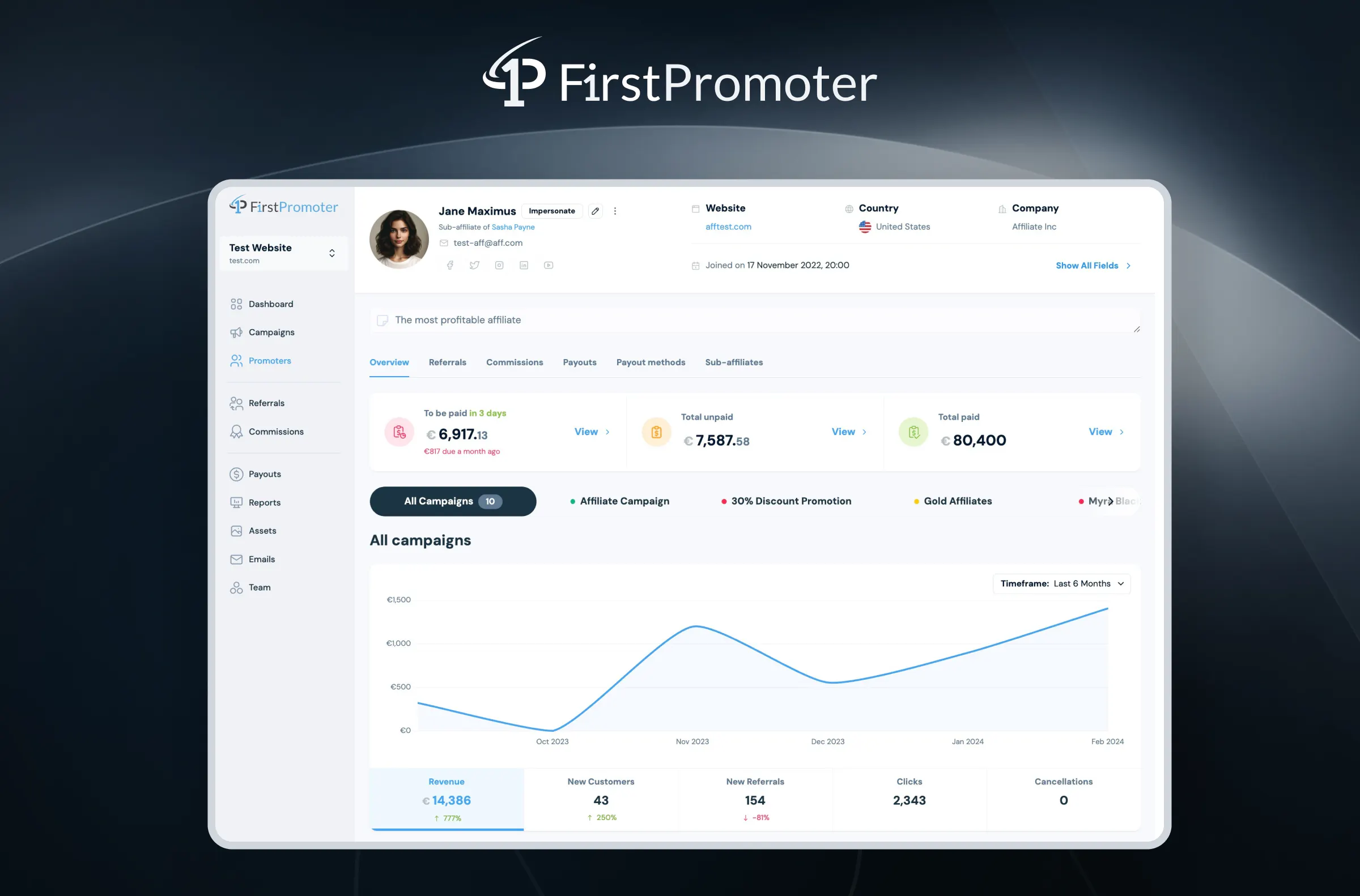 FirstPromoter gallery image
