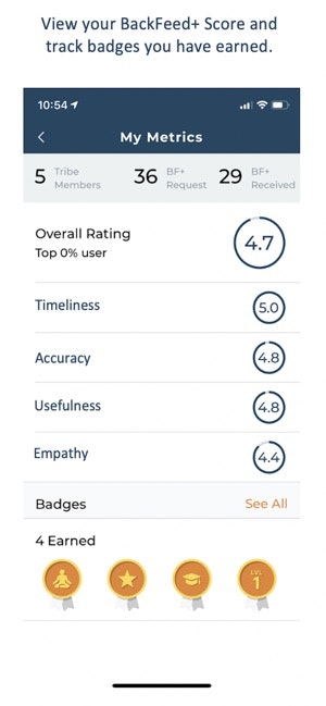 BackFeed+ gallery image