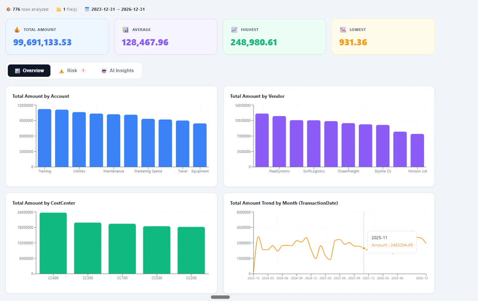 React App screenshot 1