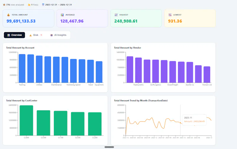 React App screenshot 1