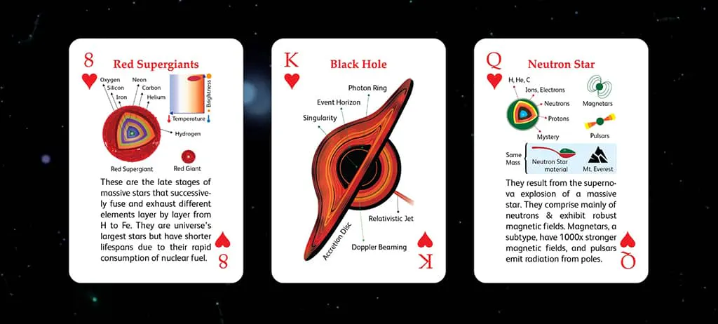 The Space Deck gallery image