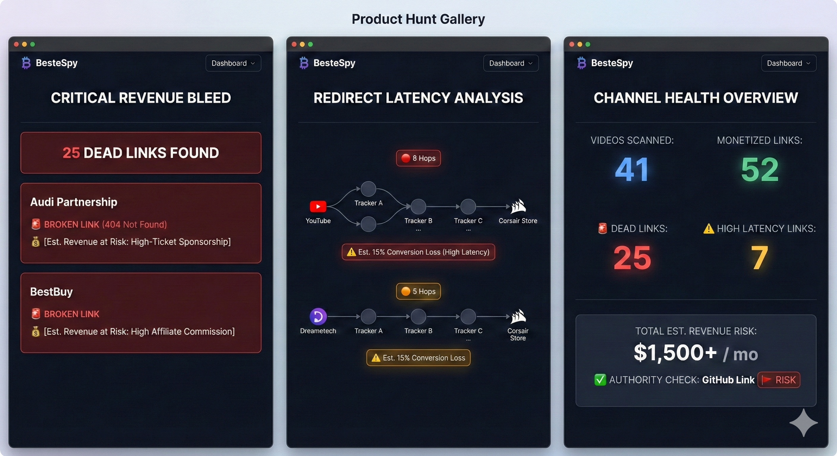 BesteSpy - Screenshot 3 showing product features and functionality