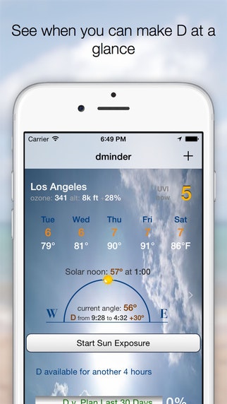 dminder gallery image