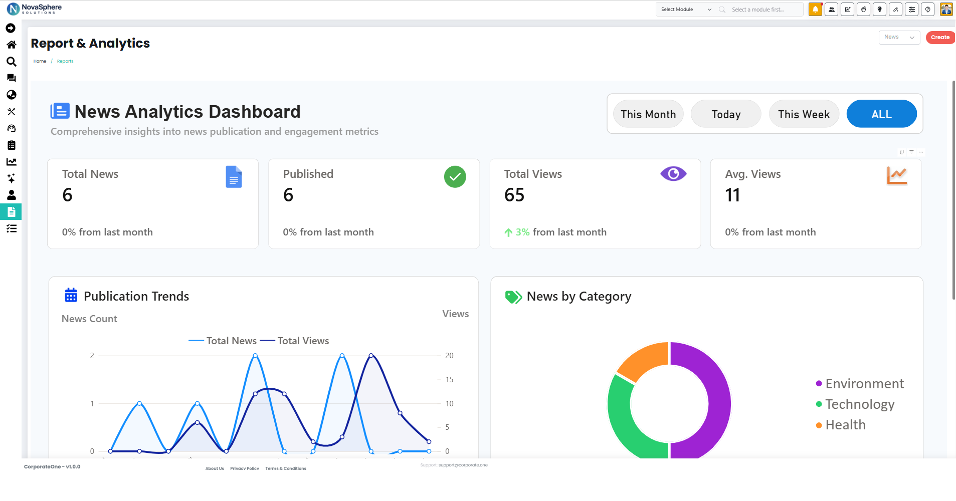 CorporateOne gallery image