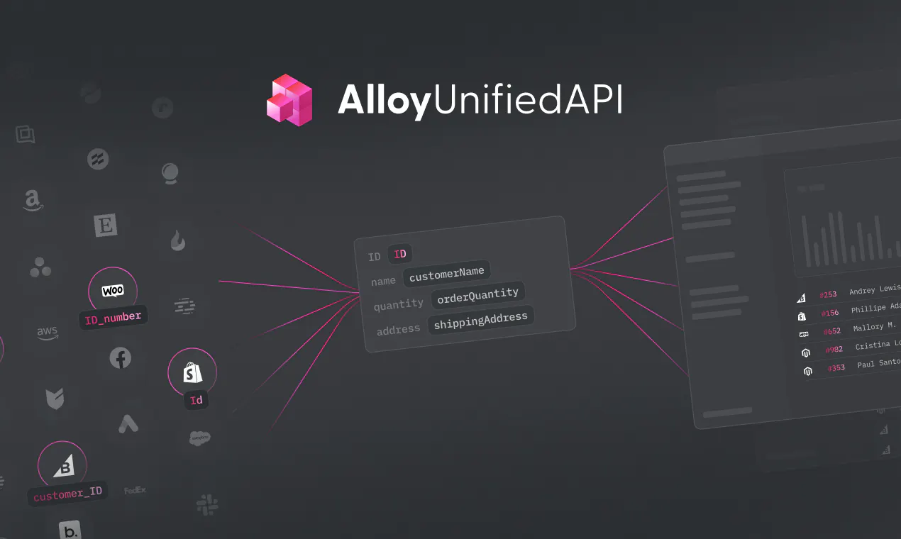 Alloy Unified API gallery image